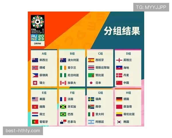 2026世界杯48支球队分12个小组的赛制如何规定