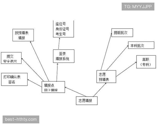 解析着地空间规则的核心内容与判罚标准