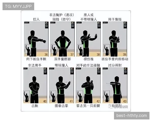 详解篮球持球突破规则：合法动作与违例判定