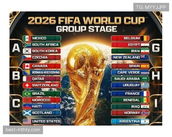 2026世界杯晋级条件如何比较