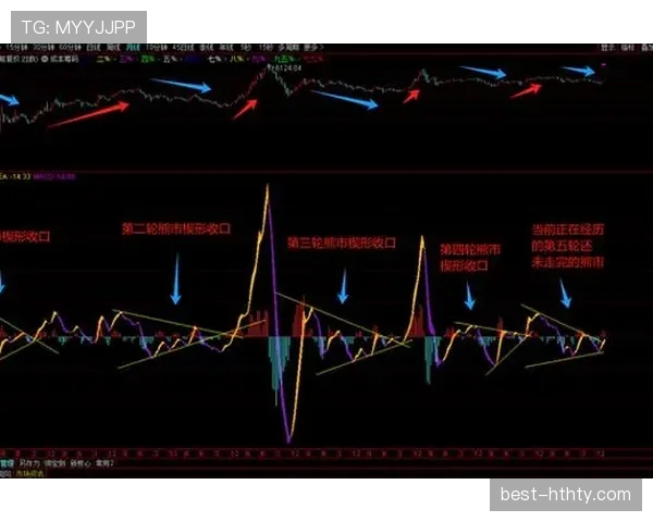 2026世界杯东道主历史规律有哪些