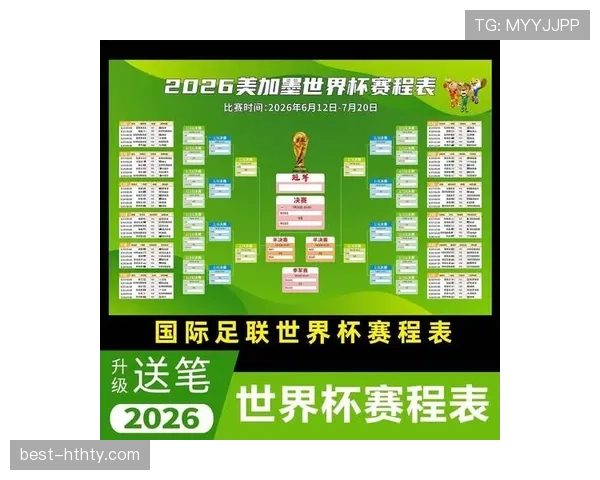 2026世界杯最新赛制出线规则 2026世界杯最新赛制出线规则